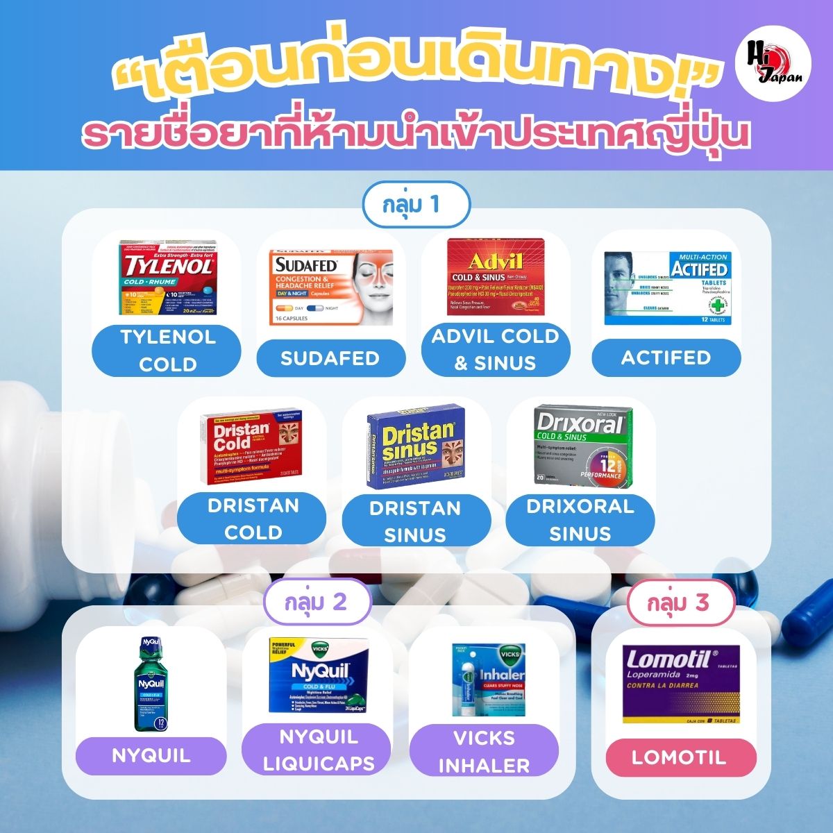 “เตือนก่อนเดินทาง! รายชื่อยาที่ห้ามนำเข้าประเทศญี่ปุ่น”